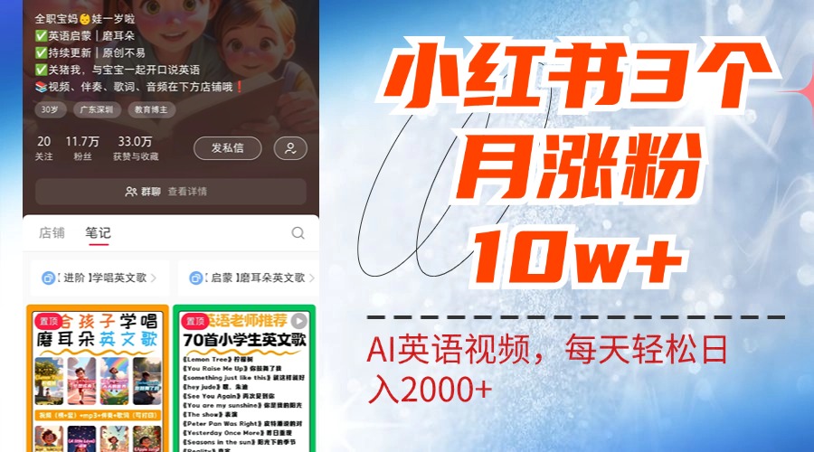 小红书三个月涨粉10W!AI英语视频0成本制作,每天轻松日入2000+-欧乐副业网