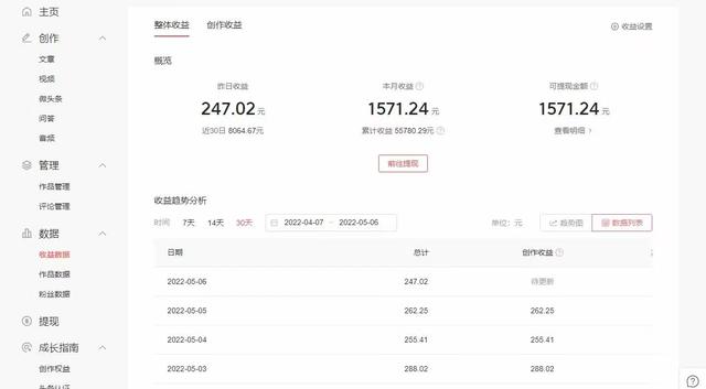 手机挣钱兼职软件(手机挣钱兼职o)插图 手机挣钱兼职软件(手机挣钱兼职o)插图