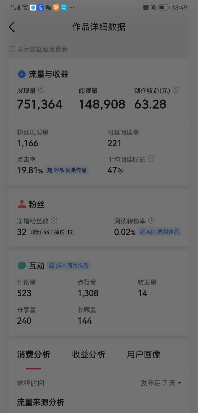 新人就从微头条起步,微头条几大优势你知道吗?插图 新人就从微头条起步,微头条几大优势你知道吗?插图