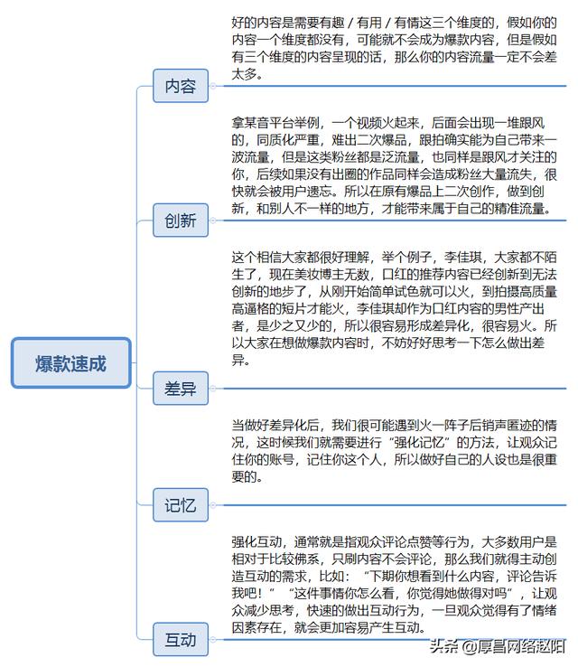 怎样打造爆款视频的思路（打造爆款短视频的5个维度）-欧乐副业网