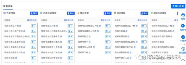 seo关键词挖掘的详细流程和方法插图4 seo关键词挖掘的详细流程和方法插图4