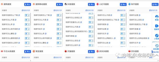 seo关键词挖掘的详细流程和方法插图5 seo关键词挖掘的详细流程和方法插图5