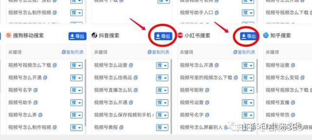 seo关键词挖掘的详细流程和方法插图6 seo关键词挖掘的详细流程和方法插图6