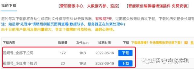 seo关键词挖掘的详细流程和方法插图9 seo关键词挖掘的详细流程和方法插图9