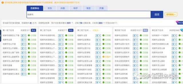 seo关键词挖掘的详细流程和方法插图13 seo关键词挖掘的详细流程和方法插图13