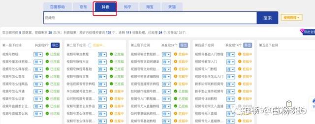 seo关键词挖掘的详细流程和方法插图14 seo关键词挖掘的详细流程和方法插图14