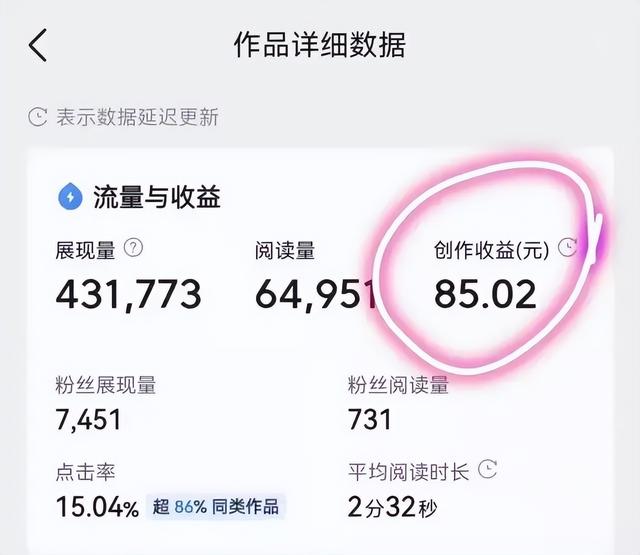 怎样靠写作赚钱,微头条写作技巧插图 怎样靠写作赚钱,微头条写作技巧插图