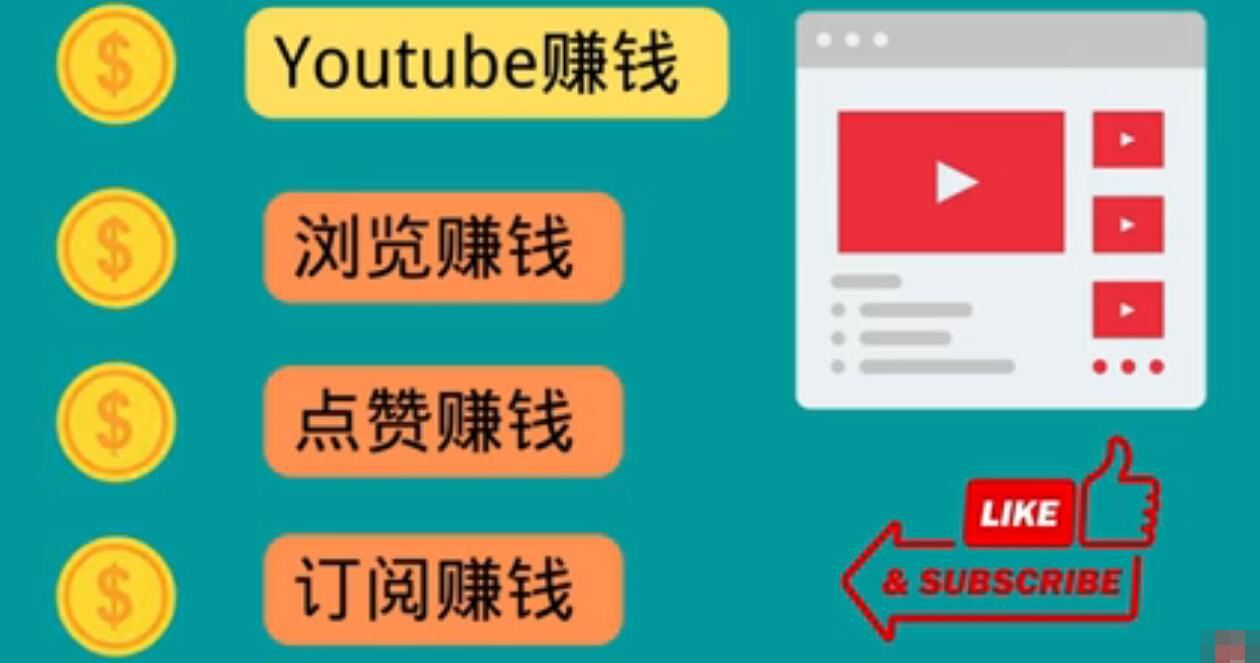 【副业项目3728期】看视频可以赚钱：观看油管视频，完成小任务，即可轻松赚150美元-欧乐副业网