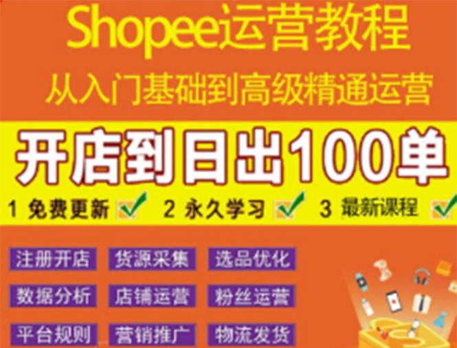【副业项目3786期】shopee运营教程：从入门基础到高级精通，开店到日出100单（全套课程）-欧乐副业网