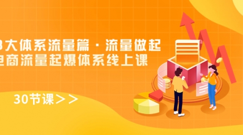 【副业项目7860期】8大体系流量篇·流量做起，电商流量起爆体系线上课（30节课）-欧乐副业网