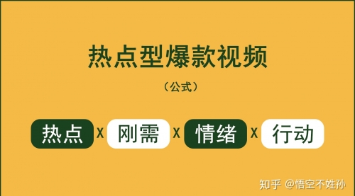 【副业项目8369期】抖音爆款视频策划班 热点短视频的拆解-欧乐副业网