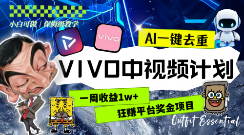【副业项目8576期】一周收益1w+的VIVO中视频计划,用AI一键去重-欧乐副业网