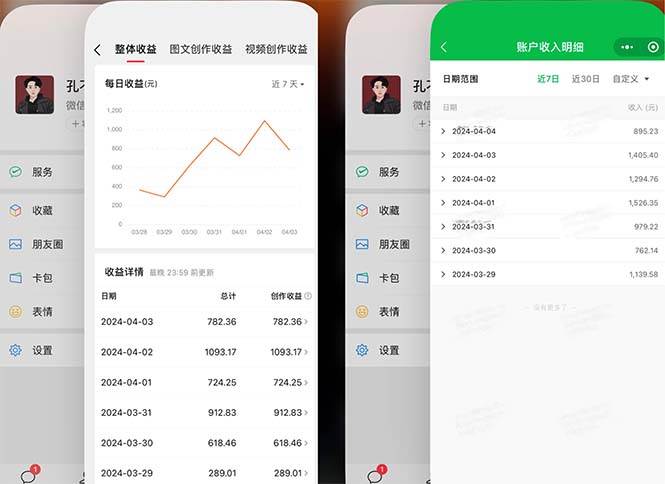 2024年4月最强AI写作，每天1小时，日入1000-3000，教程有实操视频，-欧乐副业网
