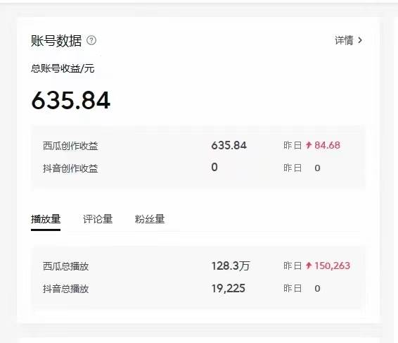 2024最新西瓜视频收益玩法,一台电脑即可 新手小白简单操作单号月入1800+插图1 2024最新西瓜视频收益玩法,一台电脑即可 新手小白简单操作单号月入1800+插图1