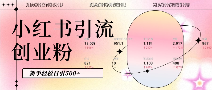 小红书私域引流无脑操作法：AI生成内容，粉丝自动转化，新手轻松日引500+创业粉-欧乐副业网