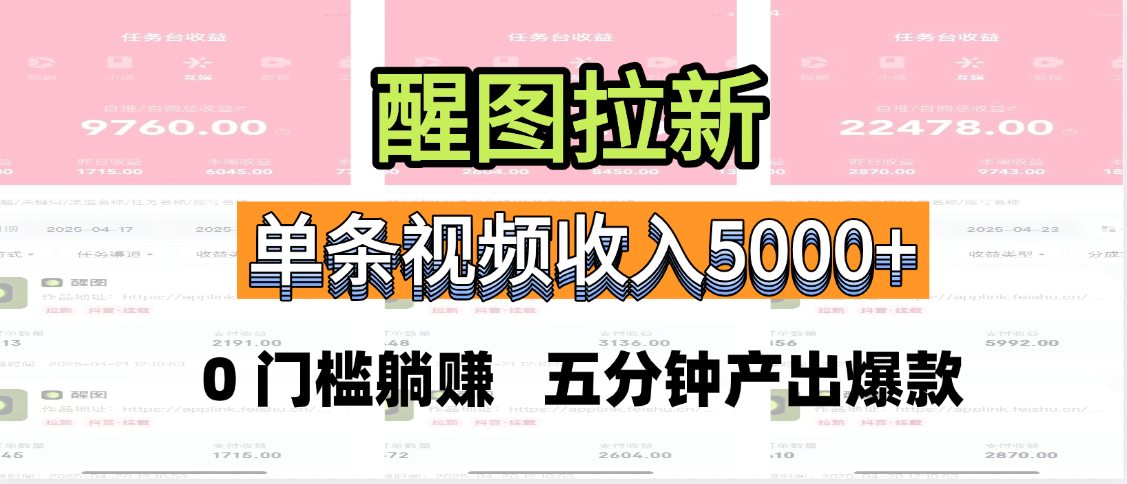 醒图拉新，0 门槛躺赚，五分钟产出爆款，单条视频收入5000+-欧乐副业网