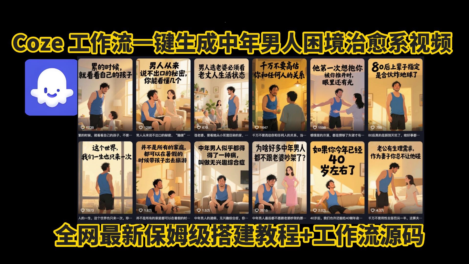 coze工作流一键生成，中年男人困境扎心高涨粉高播放量图文视频，保姆级拆解教程，无需剪辑，无需拍摄写文案智能体拆解教程-欧乐副业网