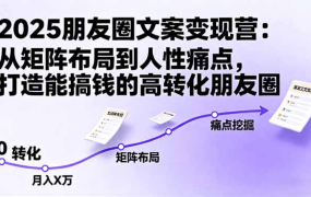2025朋友圈文案变现营:从矩阵布局到人性痛点,打造能搞钱的高转化朋友圈-欧乐副业网