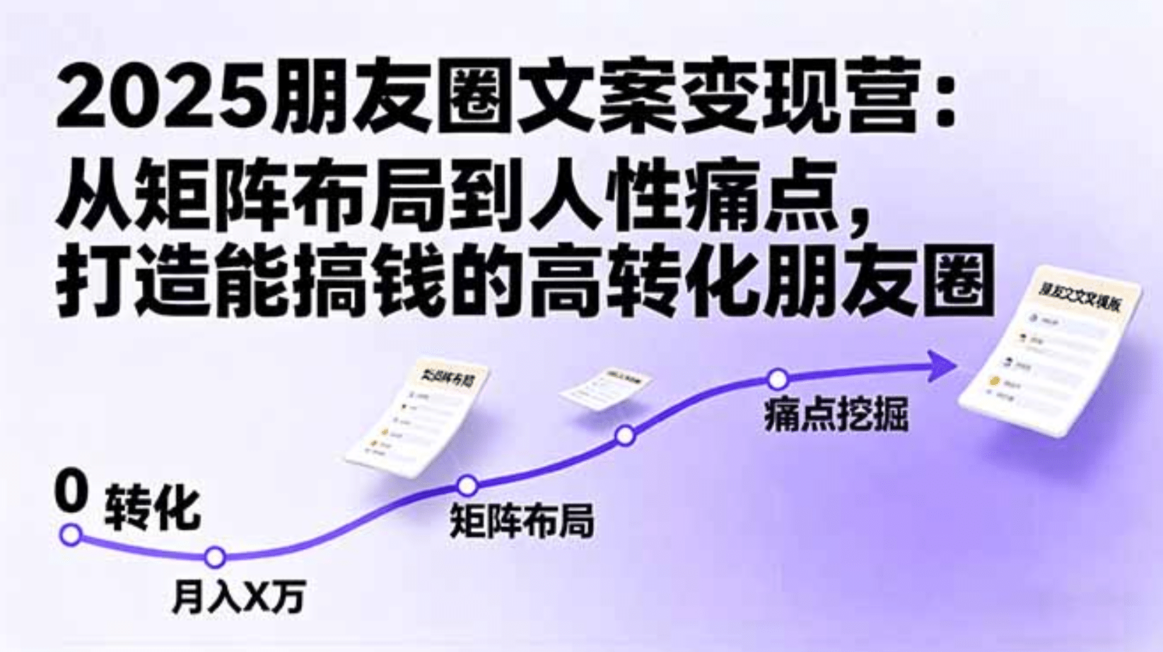 2025朋友圈文案变现营：从矩阵布局到人性痛点，打造能搞钱的高转化朋友圈-欧乐副业网